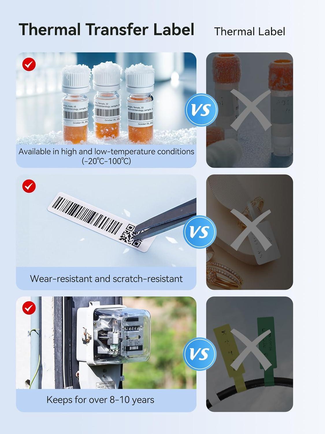 Niimbot M2 Printer Starter Kit!